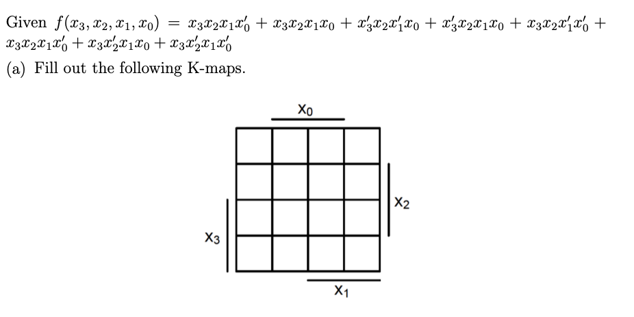 Given f(x3, x2, X1, X0)
(a) Fill out the following K-maps.
Xo
X2
X3
X1
