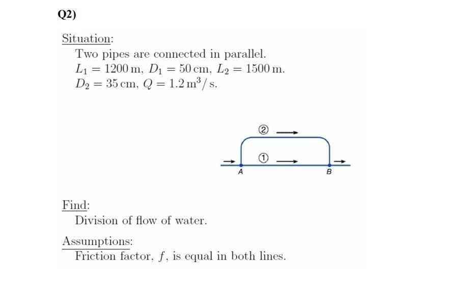 Q2)
Situation:
Two pipes are connected in parallel.
L1 = 1200 m, D1 = 50 cm, L2 = 1500 m.
D2 = 35 cm, Q = 1.2 m /s.
A
B
Find:
Division of flow of water.
Assumptions:
Friction factor, f, is equal in both lines.
