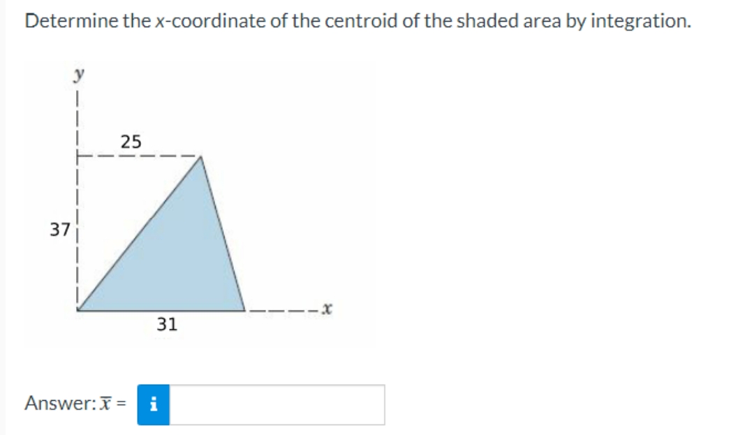 Determine the x-coordinate of the centroid of the shaded area by integration.
37
25
Answer: x =
31
111-X