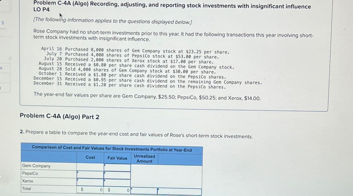 3
k
t
Problem C-4A (Algo) Recording, adjusting, and reporting stock investments with insignificant influence
LO P4
[The following information applies to the questions displayed below.]
Rose Company had no short-term investments prior to this year. It had the following transactions this year involving short-
term stock investments with insignificant influence.
April 16 Purchased 8,000 shares of Gem Company stock at $23.25 per share.
July 7 Purchased 4,000 shares of PepsiCo stock at $53.00 per share.
July 20 Purchased 2,000 shares of Xerox stock at $17.00 per share.
August 15 Received a $0.80 per share cash dividend on the Gem Company stock.
August 28 Sold 4,000 shares of Gem Company stock at $30.00 per share..
October 1 Received a $1.80 per share cash dividend on the PepsiCo shares.
December 15 Received a $0.95 per share cash dividend on the remaining Gem Company shares.
December 31 Received a $1.20 per share cash dividend on the PepsiCo shares.
The year-end fair values per share are Gem Company, $25.50; PepsiCo, $50.25; and Xerox, $14.00.
Problem C-4A (Algo) Part 2
2. Prepare a table to compare the year-end cost and fair values of Rose's short-term stock investments.
Comparison of Cost and Fair Values for Stock Investments Portfolio at Year-End
Gem Company
PepsiCo
Xerox
Total
Cost
Fair Value
$
0 $
0
Unrealized
Amount
