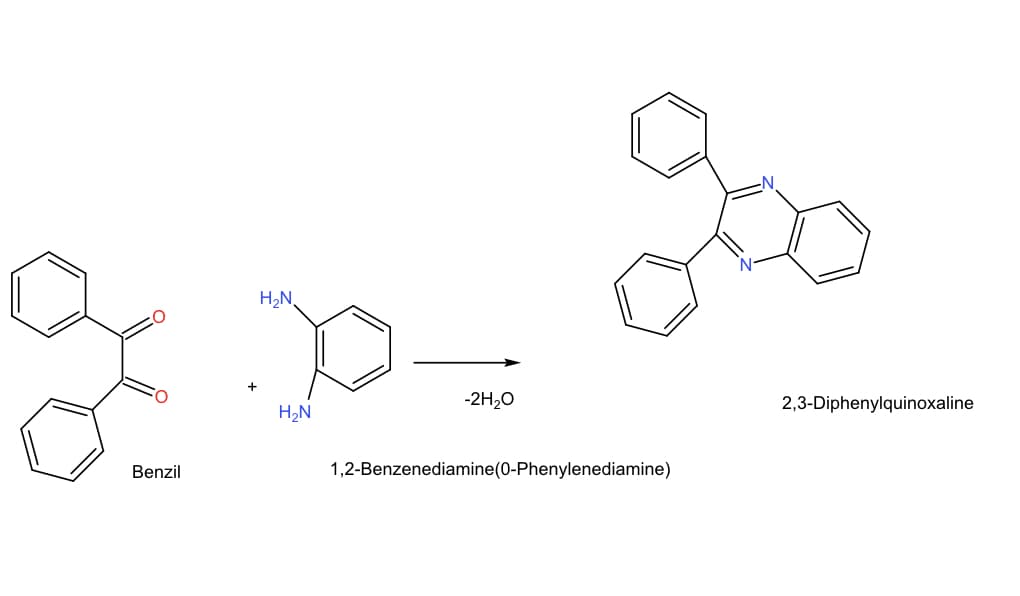 H2N,
-2H20
2,3-Diphenylquinoxaline
H2N
Benzil
1,2-Benzenediamine(0-Phenylenediamine)
