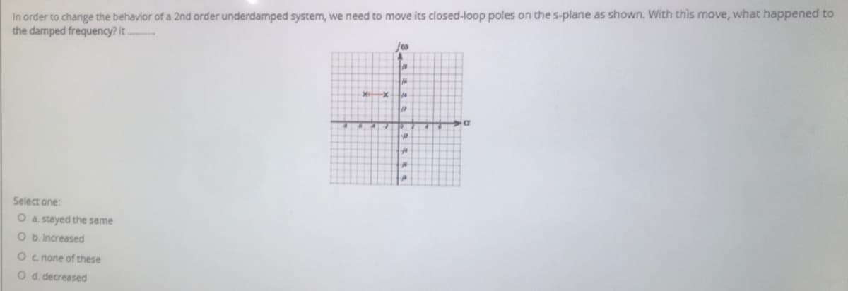 In order to change the behavior of a 2nd order underdamped system, we need to move its closed-loop poles on the s-plane as shown. With this move, what happened to
the damped frequency? it.
X x
Select one:
O a. stayed the same
Ob Increased
O c none of these
O d. decreased
