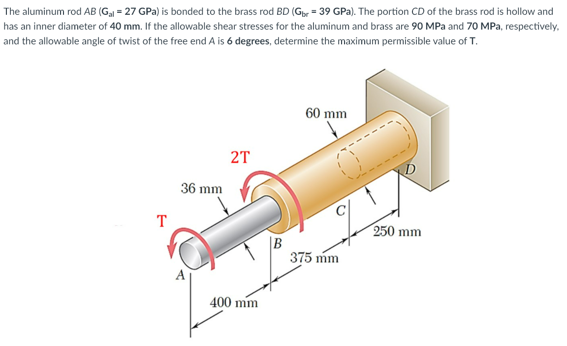 The aluminum rod AB (Ga = 27 GPa) is bonded to the brass rod BD (Gbr = 39 GPa). The portion CD of the brass rod is hollow and
has an inner diameter of 40 mm. If the allowable shear stresses for the aluminum and brass are 90 MPa and 70 MPa, respectively,
and the allowable angle of twist of the free end A is 6 degrees, determine the maximum permissible value of T.
60 mm
2T
36 mm
T
250 mm
375 mm
400 mm
