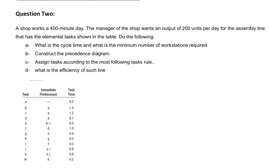 Question Two:
A shop works a 400-minute day. The manager of the shop wants an output of 200 units per day for the assembly line
that has the elemental tasks shown in the table. Do the following:
а-
What is the cycle time and what is the minimum number of workstations required
b-
Construct the precedence diagram.
C-
Assign tasks according to the most following tasks rule..
d- what is the efficiency of such line
Immediate
Task
Task
Predecessor
Time
a
0.5
b
a
1.4
C
a
1.2
a
0.7
b, c
0.5
f
d
1.0
e
0.4
h
0.3
0.5
e, i
0.8
k
h, j
0.9
k
0.3
