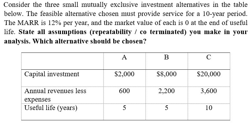 Consider the three small mutually exclusive investment alternatives in the table
below. The feasible alternative chosen must provide service for a 10-year period.
The MARR is 12% per year, and the market value of each is 0 at the end of useful
life. State all assumptions (repeatability / co terminated) you make in your
analysis. Which alternative should be chosen?
A
B
C
Capital investment
$2,000
$8,000
$20,000
Annual revenues less
600
2,200
3,600
expenses
Useful life (years)
5
5
10