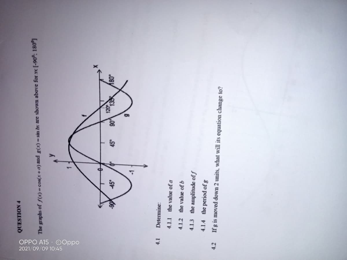 OPPO A15 · ©0ppo
2021/09/09 10:45
QUESTION 4
The graphs of f(x) = cos(x+a) and g(x)=sin bx are shown above for re [-90°: 180°]
45°
45
06
133
.08
4.1
Determine:
4.1.1 the value of a
4.1.2 the value of b
4.1.3 the amplitude of f
4.1.4 the period of g
4.2
If g is moved down 2 units, what will its equation change to?
