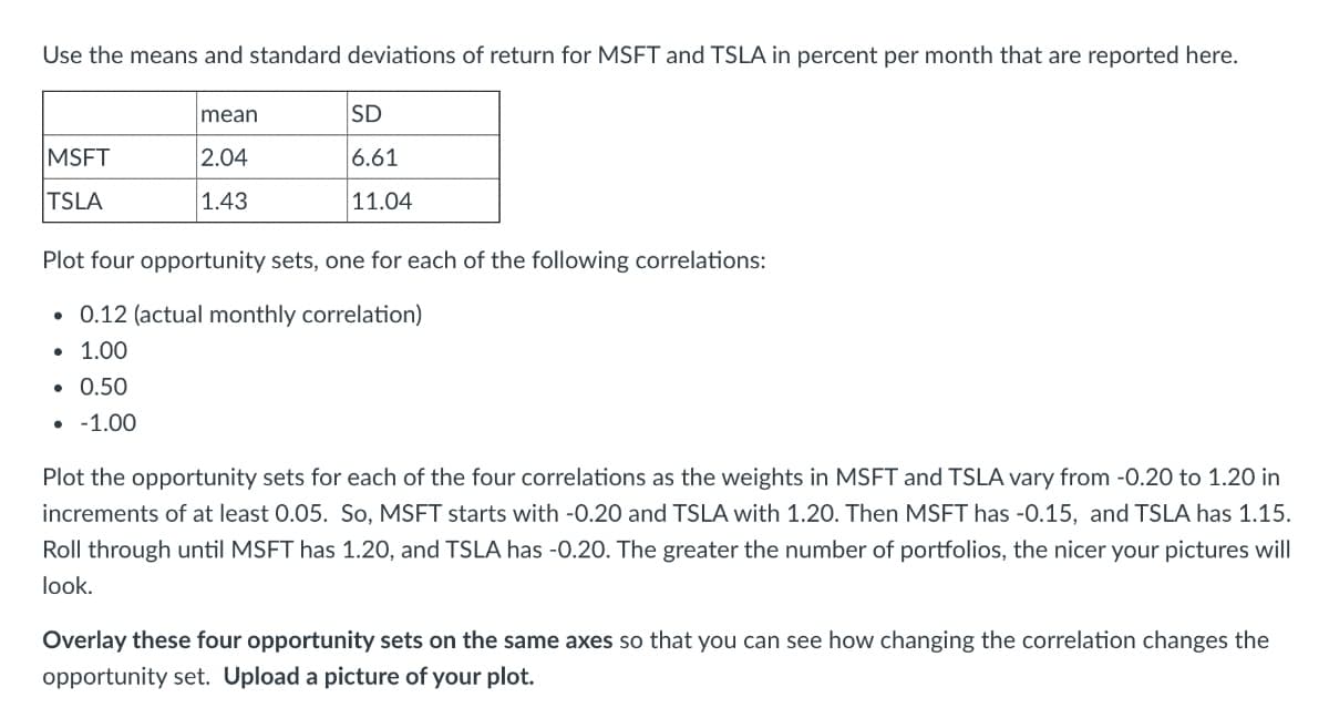 Use the means and standard deviations of return for MSFT and TSLA in percent per month that are reported here.
mean
SD
MSFT
2.04
6.61
TSLA
1.43
11.04
Plot four opportunity sets, one for each of the following correlations:
0.12 (actual monthly correlation)
• 1.00
• 0.50
• -1.00
Plot the opportunity sets for each of the four correlations as the weights in MSFT and TSLA vary from -0.20 to 1.20 in
increments of at least 0.05. So, MSFT starts with -0.20 and TSLA with 1.20. Then MSFT has -0.15, and TSLA has 1.15.
Roll through until MSFT has 1.20, and TSLA has -0.20. The greater the number of portfolios, the nicer your pictures will
look.
Overlay these four opportunity sets on the same axes so that you can see how changing the correlation changes the
opportunity set. Upload a picture of your plot.

