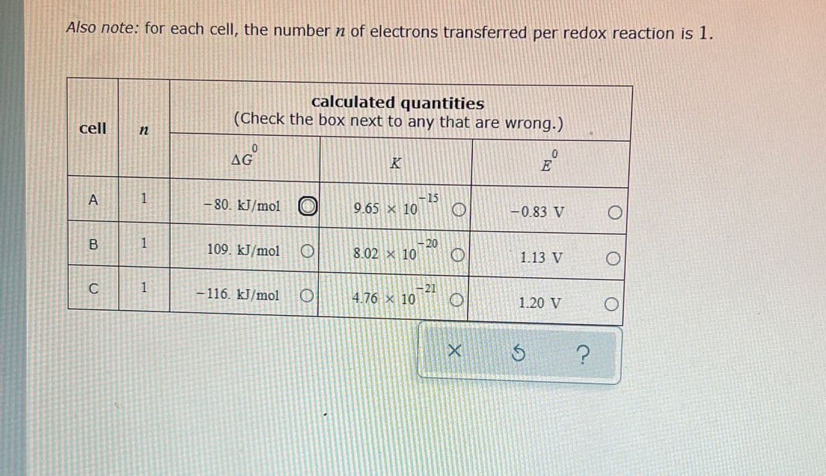Also note: for each cell, the number n of electrons transferred per redox reaction is 1.
calculated quantities
(Check the box next to any that are wrong.)
cell
10
0
AG
K
-15
A
-80. kJ/mol O
9.65 x 10
-0.83 V
B
109. kJ/mol
8.02 x 10
1.13 V
C
-116. kJ/mol
4.76 × 10
1.20 V
1
1
1
O
O
-21
O
O
X
$
?
OC
