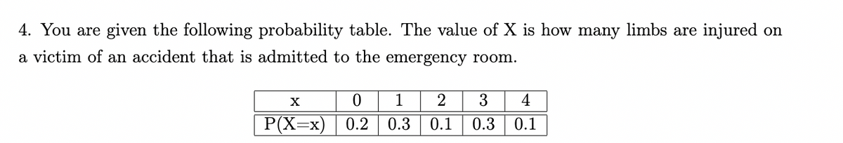 4. You are given the following probability table. The value of X is how many limbs are injured on
a victim of an accident that is admitted to the emergency room.
X
0
P(X=x) 0.2
1
2
3
4
0.3 0.1 0.3 0.1