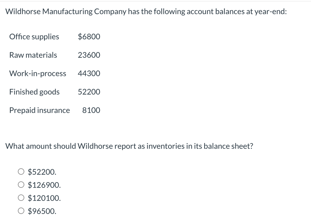 Wildhorse Manufacturing Company has the following account balances at year-end:
Office supplies
Raw materials
Work-in-process
$6800
23600
$52200.
$126900.
$120100.
$96500.
44300
Finished goods
Prepaid insurance 8100
52200
What amount should Wildhorse report as inventories in its balance sheet?