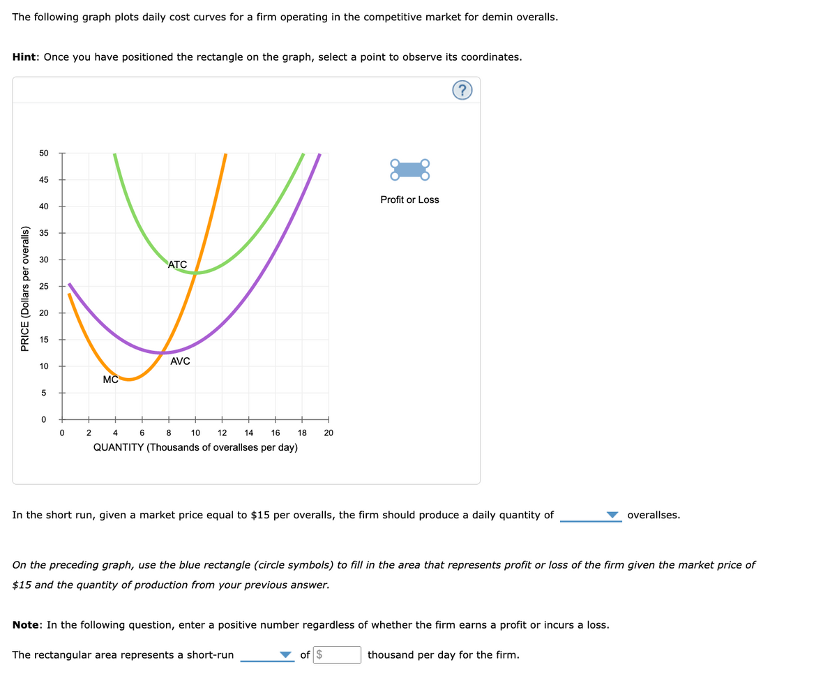 The following graph plots daily cost curves for a firm operating in the competitive market for demin overalls.
Hint: Once you have positioned the rectangle on the graph, select a point to observe its coordinates.
PRICE (Dollars per overalls)
50
45
40
35
15
10
5
0
0
2
MC
ATC
AVC
10 12
4
8
14 16
QUANTITY (Thousands of overallses per day)
18
20
In the short run, given a market price equal to $15 per overalls, the firm should produce a daily quantity of
The rectangular area represents a short-run
Profit or Loss
On the preceding graph, use the blue rectangle (circle symbols) to fill in the area that represents profit or loss of the firm given the market price of
$15 and the quantity of production from your previous answer.
Note: In the following question, enter a positive number regardless of whether the firm earns a profit or incurs a loss.
of $
overallses.
thousand per day for the firm.