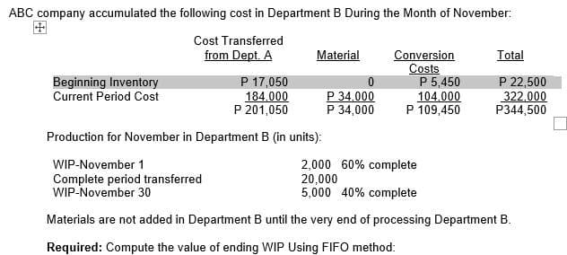 ABC company accumulated the following cost in Department B During the Month of November:
田
Cost Transferred
from Dept. A
Conversion
Costs
P 5,450
104.000
P 109,450
Material
Total
Beginning Inventory
Current Period Cost
P 17,050
184.000
P 201,050
P 34.000
P 34,000
P 22,500
322.000
P344,500
Production for November in Department B (in units):
2,000 60% complete
20,000
5,000 40% complete
WIP-November 1
Complete period transferred
WIP-November 30
Materials are not added in Department B until the very end of processing Department B.
Required: Compute the value of ending WIP Using FIFO method:

