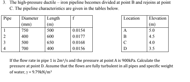 3. The high-pressure ductile – iron pipeline becomes divided at point B and rejoins at point
C. The pipeline characteristics are given in the tables below.
Pipe
Diameter
Length
f
Location
Elevation
(mm)
(m)
(m)
1
750
500
0.0154
A
5.0
2
400
600
0.0177
B
4.5
3
500
650
0.0168
|C
4.0
700
400
0.0156
D
3.5
If the flow rate in pipe 1 is 2m³/s and the pressure at point A is 900kPa. Calculate the
pressure at point D. Assume that the flows are fully turbulent in all pipes and specific weight
of water, y = 9.79KN/m³
