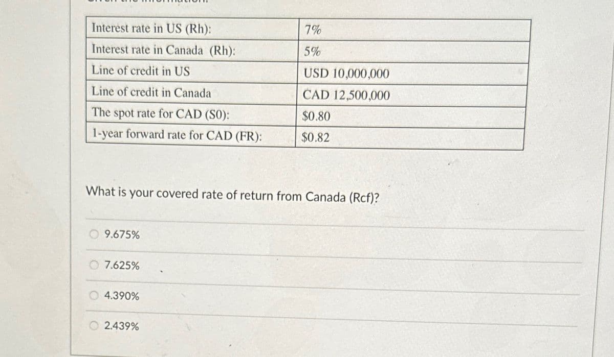 Interest rate in US (Rh):
7%
Interest rate in Canada (Rh):
5%
Line of credit in US
USD 10,000,000
Line of credit in Canada
CAD 12,500,000
The spot rate for CAD (SO):
$0.80
1-year forward rate for CAD (FR):
$0.82
What is your covered rate of return from Canada (Rcf)?
9.675%
7.625%
4.390%
2.439%
