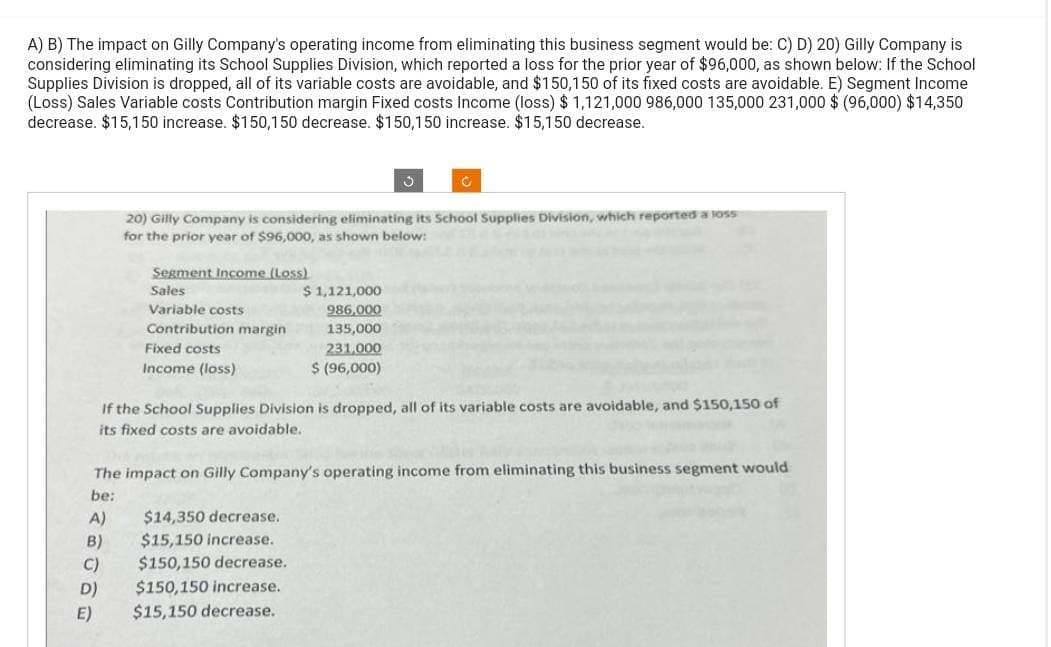 A) B) The impact on Gilly Company's operating income from eliminating this business segment would be: C) D) 20) Gilly Company is
considering eliminating its School Supplies Division, which reported a loss for the prior year of $96,000, as shown below: If the School
Supplies Division is dropped, all of its variable costs are avoidable, and $150,150 of its fixed costs are avoidable. E) Segment Income
(Loss) Sales Variable costs Contribution margin Fixed costs Income (loss) $ 1,121,000 986,000 135,000 231,000 $ (96,000) $14,350
decrease. $15,150 increase. $150,150 decrease. $150,150 increase. $15,150 decrease.
A)
B)
C)
D)
20) Gilly Company is considering eliminating its School Supplies Division, which reported a loss
for the prior year of $96,000, as shown below:
E)
Segment Income (Loss)
Sales
Variable costs
Contribution margin
Fixed costs
Income (loss)
The impact on Gilly Company's operating income from eliminating this business segment would
be:
If the School Supplies Division is dropped, all of its variable costs are avoidable, and $150,150 of
its fixed costs are avoidable.
$1,121,000
986,000
135,000
$14,350 decrease.
$15,150 increase.
$150,150 decrease.
231,000
$ (96,000)
$150,150 increase.
$15,150 decrease.