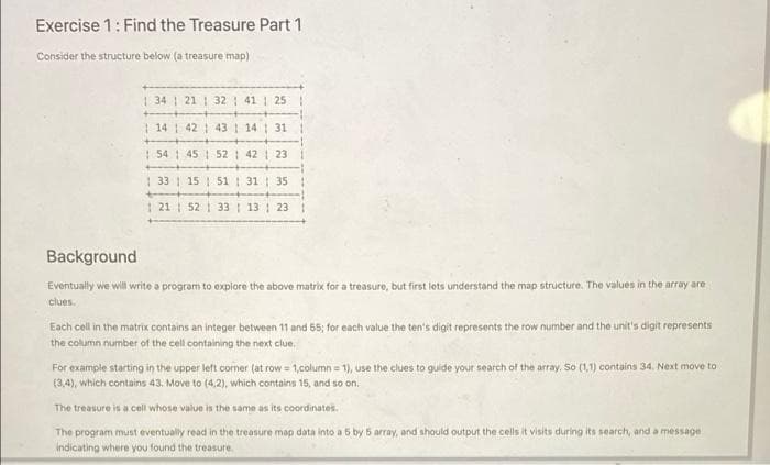 Exercise 1: Find the Treasure Part 1
Consider the structure below (a treasure map)
1 34 21 32 41 25
| 14 | 42 43 | 14 | 31
| 54 1 45 | 52 42 | 23
| 33 | 15 | 51 31 35
1 21 | 52 33 13 23
Background
Eventually we will write a program to explore the above matrix for a treasure, but first lets understand the map structure. The values in the array are
clues.
Each cell in the matrix contains an integer between 11 and 55; for each value the ten's digit represents the row number and the unit's digit represents
the column number of the cell containing the next clue.
For example starting in the upper left cormer (at row =t,column = 1), use the clues to guide your search of the array. So (1.1) contains 34. Next move to
(3,4), which contains 43. Move to (4,2), which contains 15, and so on.
The treasure is a cell whose value is the same as its coordinates.
The program must eventually read in the treasure map data into a 5 by 5 array, and should output the cells it visits during its search, and a message
indicating where you found the treasure.
