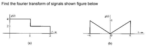 Find the fourier transform of signals shown figure below
4
2
(a)
(b)
