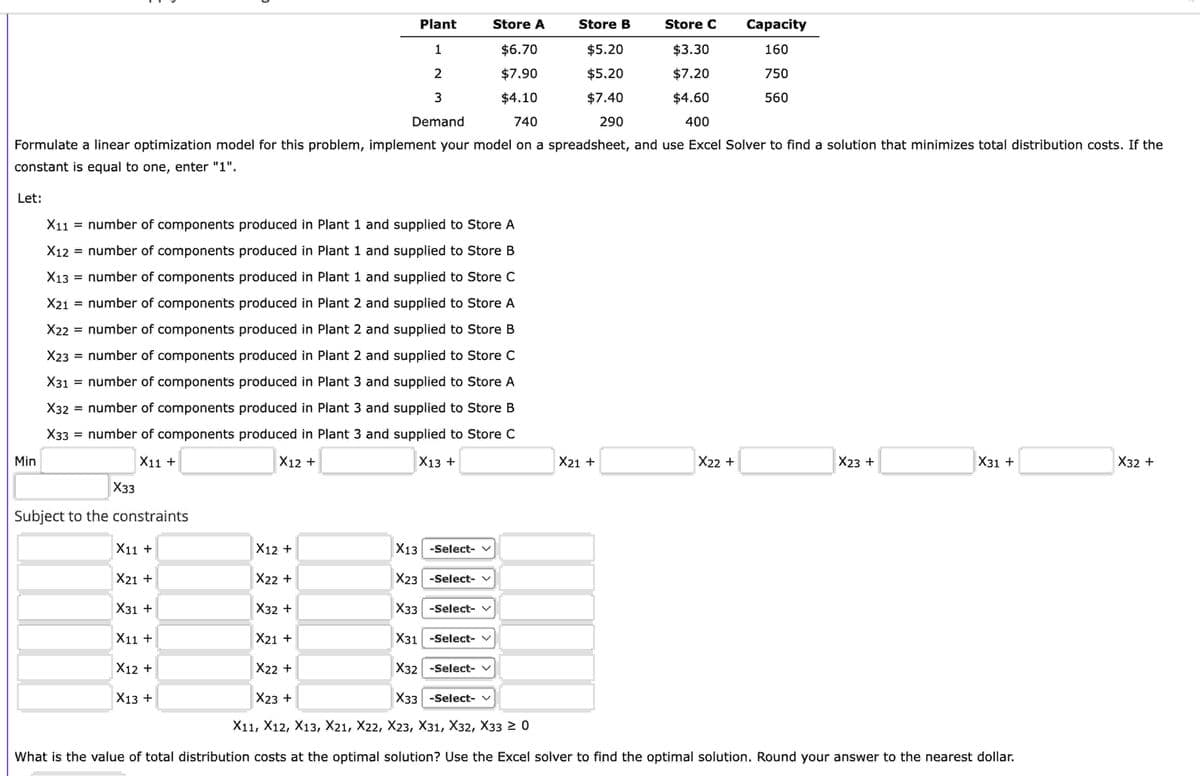 Let:
Min
Store A
Store C
$6.70
$3.30
$7.90
$7.20
$4.10
$4.60
740
400
Formulate a linear optimization model for this problem, implement your model on a spreadsheet, and use Excel Solver to find a solution that minimizes total distribution costs. If the
constant is equal to one, enter "1".
X33
D
X11 = number of components produced in Plant 1 and supplied to Store A
X12 = number of components produced in Plant 1 and supplied to Store B
X13 = = number of components produced in Plant 1 and supplied to Store C
X21 =
= number of components produced in Plant 2 and supplied to Store A
X22 = number of components produced in Plant 2 and supplied to Store B
X23 = number of components produced in Plant 2 and supplied to Store C
X31 = number of components produced in Plant 3 and supplied to Store A
X32 = number of components produced in Plant 3 and supplied to Store B
X33 = number of components produced in Plant 3 and supplied to Store C
X11 +
X12 +
X13 +
Subject to the constraints
Plant
1
2
3
Demand
X11 +
X21 +
X31 +
X11 +
X12 +
X13 +
Store B
$5.20
$5.20
$7.40
290
X21 +
Capacity
160
750
560
X22 +
X23 +
X31 +
X12 +
X13 -Select- v
X22 +
X23 -Select-
X32 +
X33 -Select- v
X21 +
X31 -Select- v
X22 +
X32 -Select- v
X23 +
X33 -Select- v
X11, X12, X13, X21, X22, X23, X31, X32, X33 ≥ 0
What is the value of total distribution costs at the optimal solution? Use the Excel solver to find the optimal solution. Round your answer to the nearest dollar.
X32 +