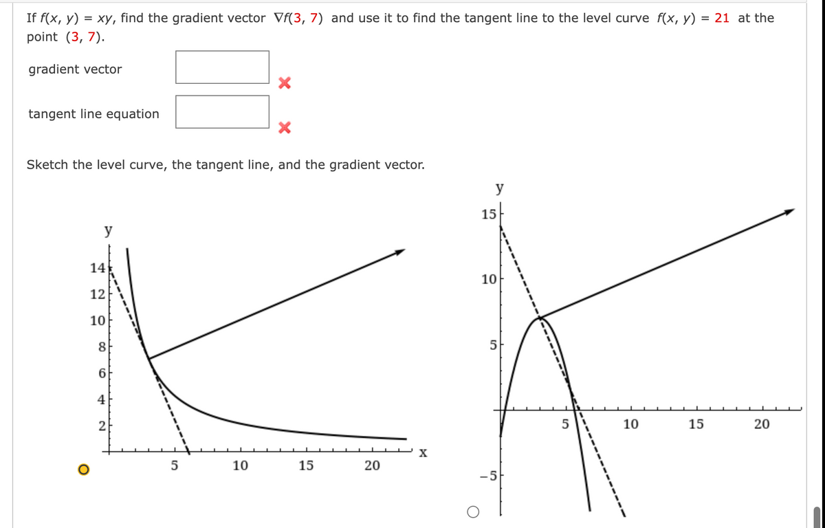 If f(x, y) = xy, find the gradient vector Vf(3, 7) and use it to find the tangent line to the level curve f(x, y) = 21 at the
point (3,7).
gradient vector
tangent line equation
×
Sketch the level curve, the tangent line, and the gradient vector.
14
12
10
8
6
4
2
y
5
10
15
20
X
y
15
10
5
-5
5
10
15
20
20