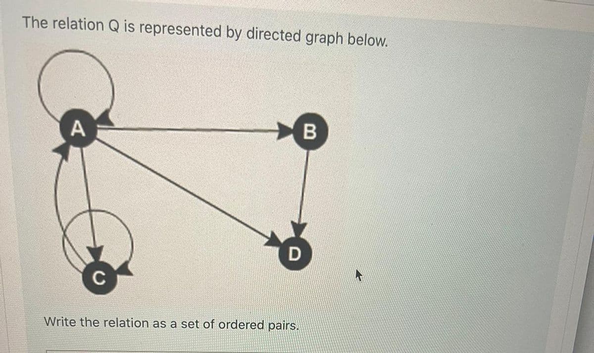 The relation Q is represented by directed graph below.
A
с
Write the relation as a set of ordered pairs.