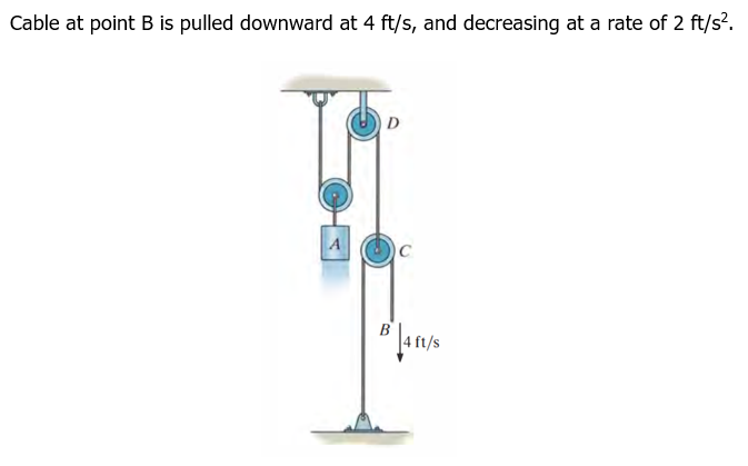 Cable at point B is pulled downward at 4 ft/s, and decreasing at a rate of 2 ft/s?.
D
C
B
ft/s
