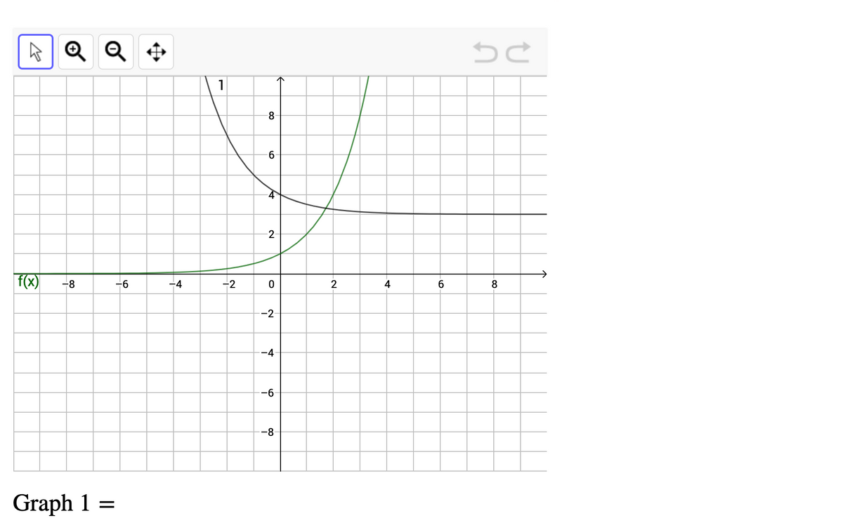A Q Q +
1
2-
->
f(x)
-8-
-6
-4
-2
2
4
6.
8
-2
-4
-6
-8
Graph 1 =
6-

