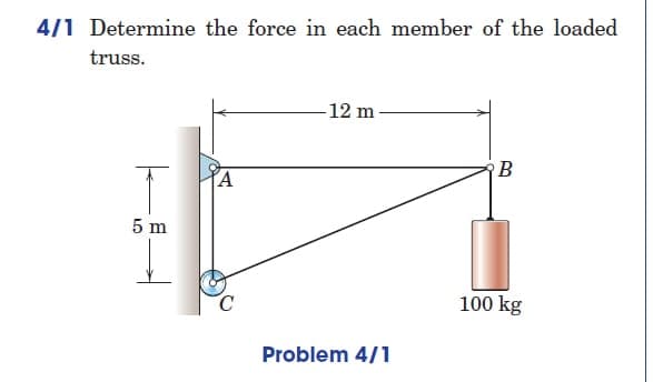 4/1 Determine the force in each member of the loaded
truss.
-12 m
B
A
100 kg
Problem 4/1
T
5 m
L