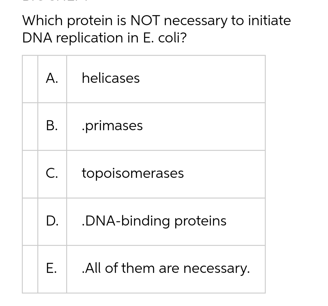 Which protein is NOT necessary to initiate
DNA replication in E. coli?
А.
helicases
В.
.primases
C.
topoisomerases
D.
.DNA-binding proteins
Е.
„All of them are necessary.
B.
