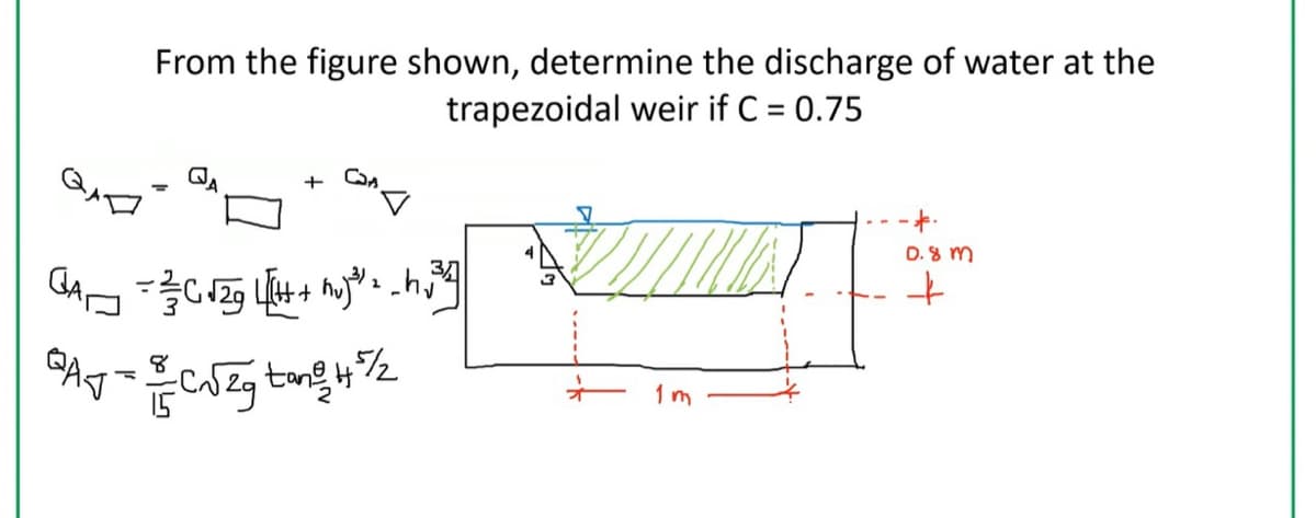 From the figure shown, determine the discharge of water at the
trapezoidal weir if C = 0.75
+
-*.
0.8 m
34
+
GAC √29 [+h³¹2_h√³
QAJ = = C√ Zgton ²4²/₂2
Im