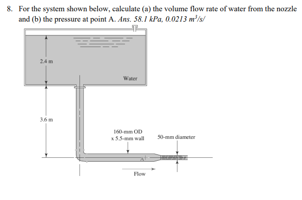 8. For the system shown below, calculate (a) the volume flow rate of water from the nozzle
and (b) the pressure at point A. Ans. 58.1 kPa, 0.0213 m²/s/
2.4 m
Water
3.6 m
160-mm OD
x 5.5-mm wall
50-mm diameter
Flow
