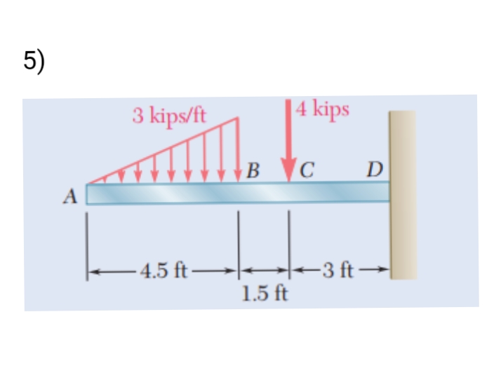 5)
3 kips/ft
| 4 kips
B
C
D
A
– 4.5 ft–
+3 ft→
1.5 ft
