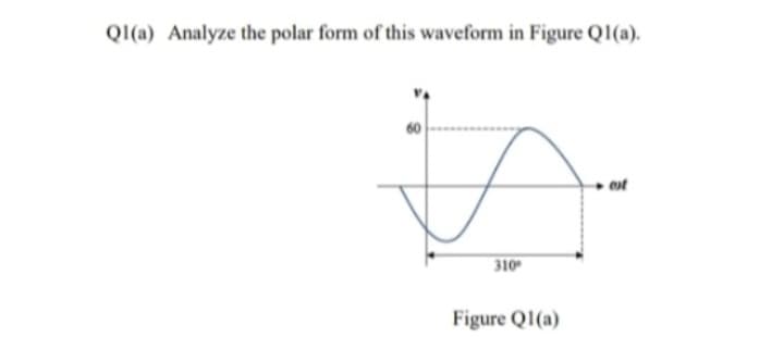 Q1(a) Analyze the polar form of this waveform in Figure Q1(a).
60
310
Figure Q1(a)
est