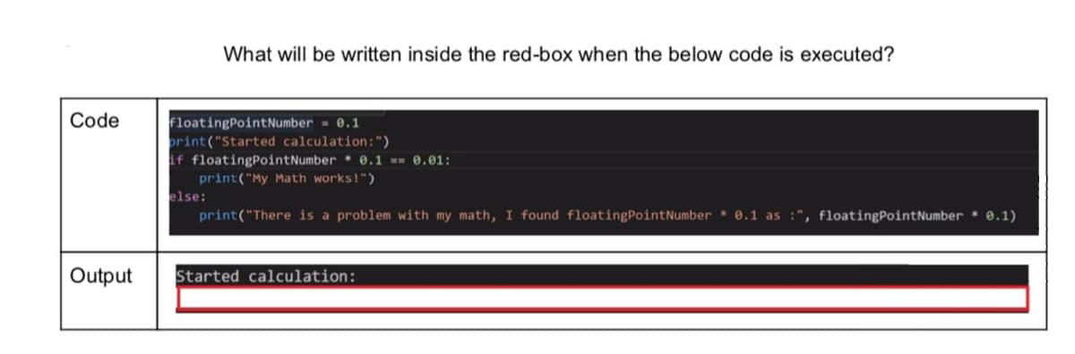 What will be written inside the red-box when the below code is executed?
Code
floatingPointNumber = 0.1
orint ("Started calculation:")
if floatingPointNumber 0.1 = 0.01:
print("My Math works!")
else:
print("There is a problem with my math, I found floatingPointNumber 0.1 as :", floatingPointNumber * 0.1)
Output
Started calculation:
