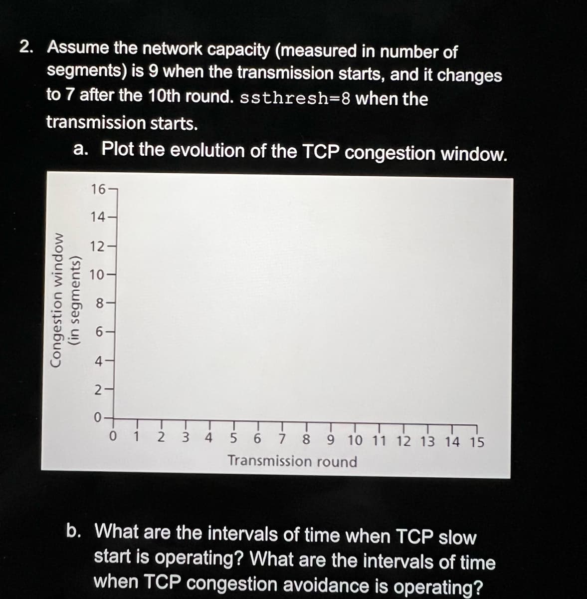 2. Assume the network capacity (measured in number of
segments) is 9 when the transmission starts, and it changes
to 7 after the 10th round. ssthresh-8 when the
transmission starts.
a. Plot the evolution of the TCP congestion window.
Congestion window
(in segments)
16-
14-
12-
10-
8
6
2-
O
0.
0 12 3 4
6 7 8 9 10 11 12 13 14 15
Transmission round
b. What are the intervals of time when TCP slow
start is operating? What are the intervals of time
when TCP congestion avoidance is operating?