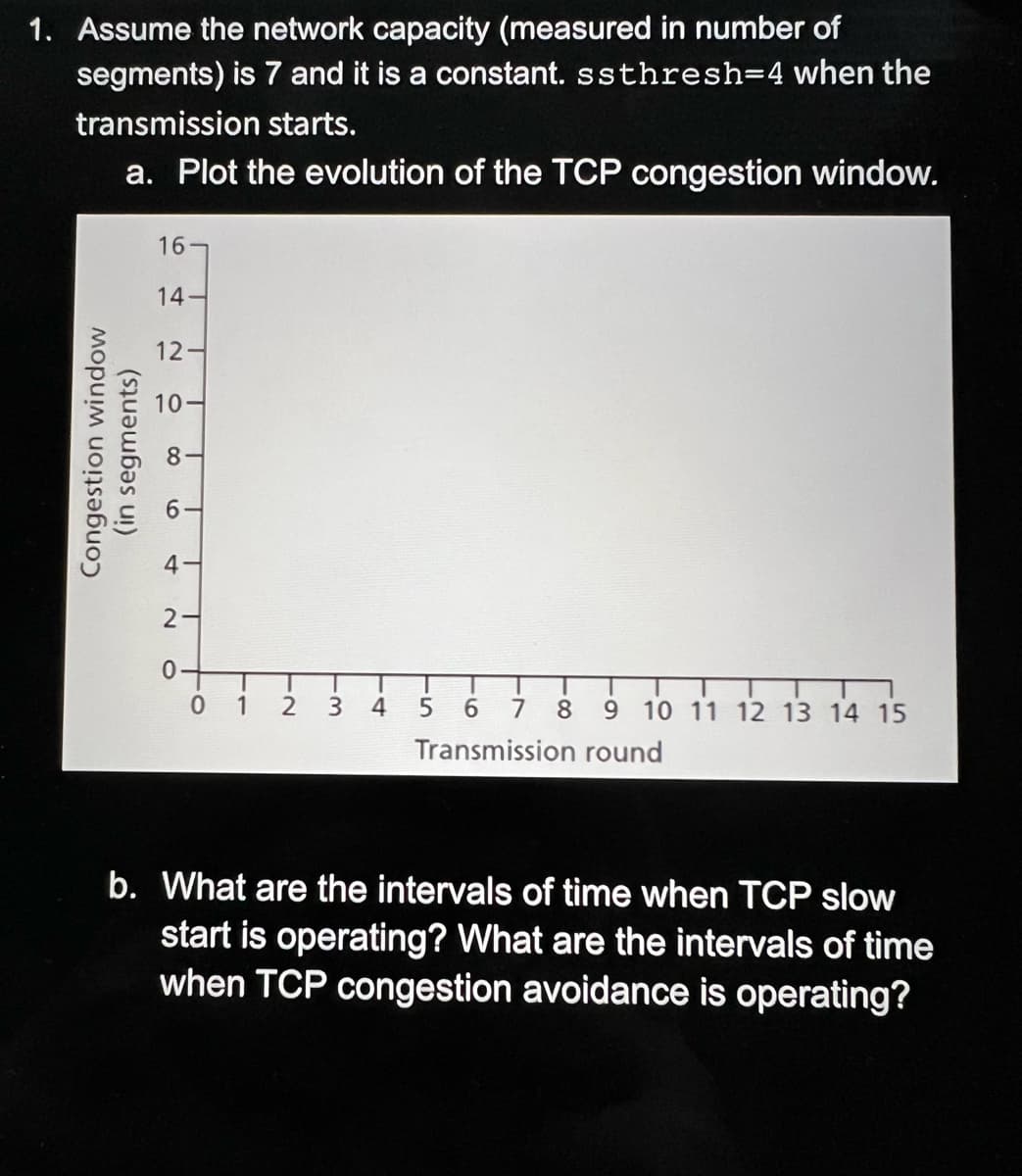 1. Assume the network capacity (measured in number of
segments) is 7 and it is a constant. ssthresh=4 when the
transmission starts.
a. Plot the evolution of the TCP congestion window.
Congestion window
(in segments)
16
14-
12
10
00
9
4
2-
0
0
1
1
2 3 4
T
5 6 7 8 9 10 11 12 13 14 15
Transmission round
b. What are the intervals of time when TCP slow
start is operating? What are the intervals of time
when TCP congestion avoidance is operating?