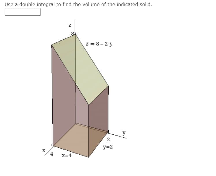 Use a double integral to find the volume of the indicated solid.
z = 8- 2 y
y
2
y=2
4
X=4
