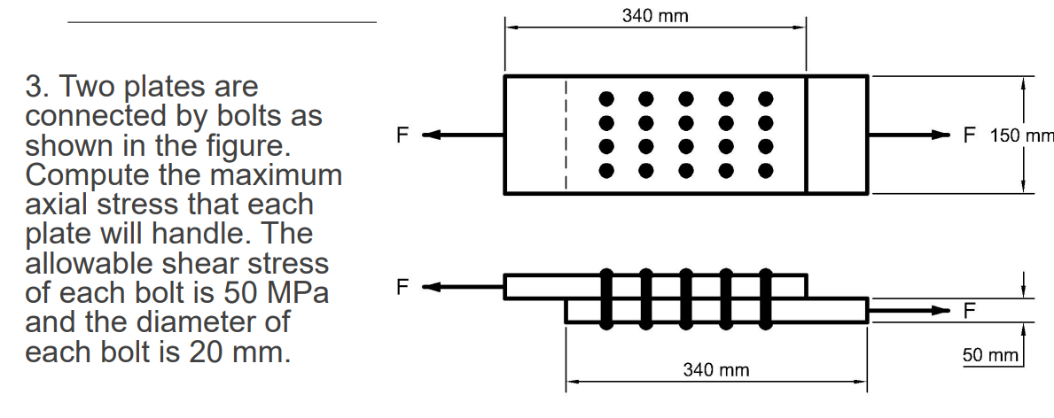 340 mm
3. Two plates are
connected by bolts as
shown in the figure.
Compute the maximum
axial stress that each
plate will handle. The
allowable shear stress
of each bolt is 50 MPa
and the diameter of
each bolt is 20 mm.
F
F 150 mm
F
F
50 mm
340 mm
