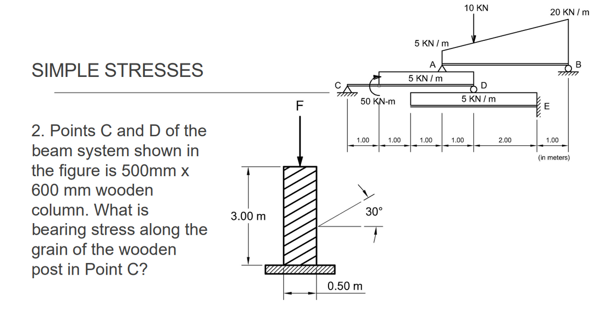 10 KN
20 KN / m
5 KN / m
A
SIMPLE STRESSES
5 KN / m
D
50 KN-m
5 KN / m
F
E
2. Points C and D of the
1.00
1.00
1.00
1.00
2.00
1.00
beam system shown in
the figure is 500mm x
600 mm wooden
(in meters)
column. What is
30°
3.00 m
bearing stress along the
grain of the wooden
post in Point C?
0.50 m
