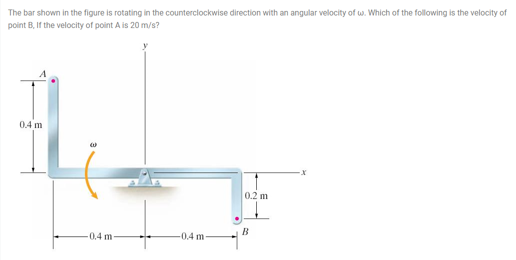 The bar shown in the figure is rotating in the counterclockwise direction with an angular velocity of w. Which of the following is the velocity of
point B, If the velocity of point A is 20 m/s?
A
0.4 m
0.2 m
B
0.4 m-
0.4 m
