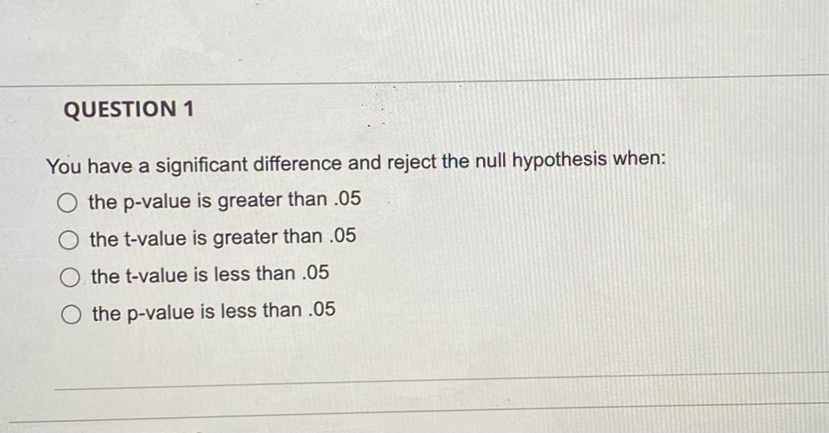 QUESTION 1
You have a significant difference and reject the null hypothesis when:
the p-value is greater than .05
the t-value is greater than .05
the t-value is less than .05
the p-value is less than .05