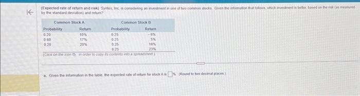 (Expected rate of return and risk) Syntex, Inc. is considering an investment in one of two common stocks Given the information that filloors, which investment is better based on the risk (as measured
by the standard deviation) and retum?
Common Stock A
Probability
0,20
0.60
0:20
Return
10%
17%
20%
Common Stock B
Probability
0.25
0.25
0.25
0.25
(Click on the icon in order to copy its contents into a spreadsheet)
Return
-6%
5%
16%
23%
a. Given the information in the table, the expected rate of retum for stock Ais (Round to two decimal places)