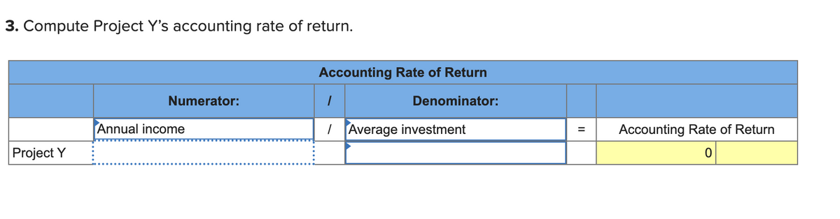 3. Compute Project Y's accounting rate of return.
Project Y
Numerator:
Annual income
Accounting Rate of Return
Denominator:
/ Average investment
=
Accounting Rate of Return
0