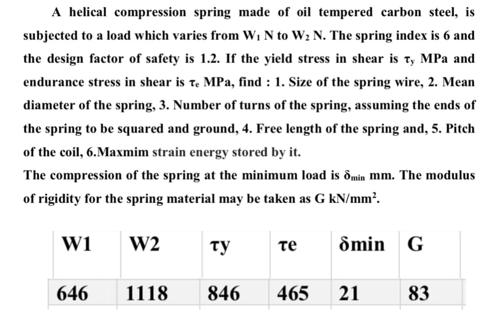 A helical compression spring made of oil tempered carbon steel, is
subjected to a load which varies from W1 N to W2 N. The spring index is 6 and
the design factor of safety is 1.2. If the yield stress in shear is ty MPa and
endurance stress in shear is te MPa, find : 1. Size of the spring wire, 2. Mean
diameter of the spring, 3. Number of turns of the spring, assuming the ends of
the spring to be squared and ground, 4. Free length of the spring and, 5. Pitch
of the coil, 6.Maxmim strain energy stored by it.
The compression of the spring at the minimum load is ômin mm. The modulus
of rigidity for the spring material may be taken as G kN/mm².
W1
W2
ту
ômin G
те
646
1118
846
465
21
83
