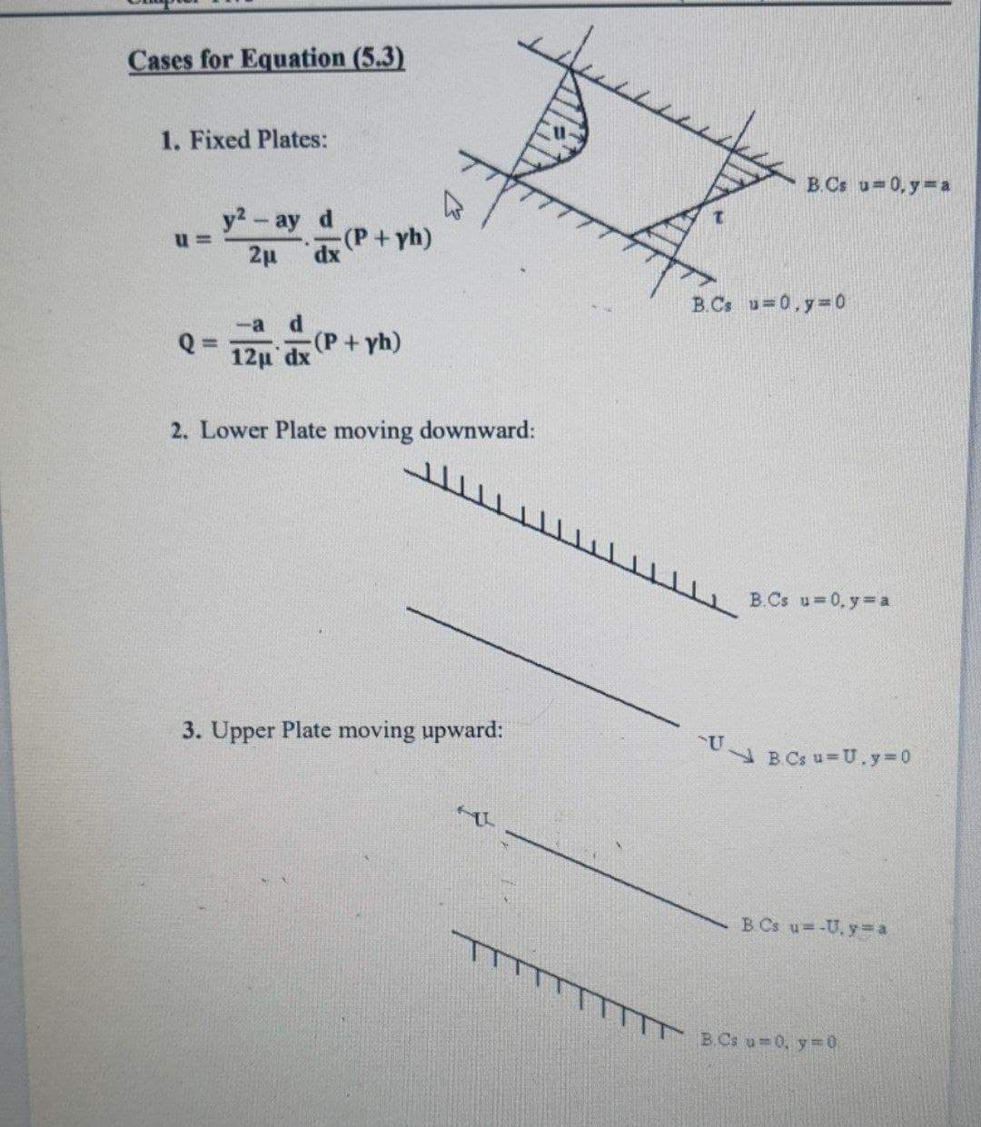 Cases for Equation (5.3)
1. Fixed Plates:
B.Cs u 0, y a
y2-ay d
2p
(P+ yh)
B.Cs u=0,y= 0
-а d
Q =
12µ'dx
(P+yh)
2. Lower Plate moving downward:
B.Cs u 0, y%= a
3. Upper Plate moving upward:
B.Cs u U.y 0
B Cs u=-U, y=Da
IT B.C u-0, y 0
