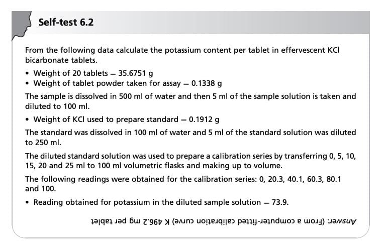 Self-test 6.2
From the following data calculate the potassium content per tablet in effervescent KCI
bicarbonate tablets.
• Weight of 20 tablets = 35.6751 g
• Weight of tablet powder taken for assay = 0.1338 g
The sample is dissolved in 500 ml of water and then 5 ml of the sample solution is taken and
diluted to 100 ml.
• Weight of KCI used to prepare standard = 0.1912 g
The standard was dissolved in 100 ml of water and 5 ml of the standard solution was diluted
to 250 ml.
The diluted standard solution was used to prepare a calibration series by transferring 0, 5, 10,
15, 20 and 25 ml to 100 ml volumetric flasks and making up to volume.
The following readings were obtained for the calibration series: 0, 20.3, 40.1, 60.3, 80.1
and 100.
• Reading obtained for potassium in the diluted sample solution = 73.9.
as a b
(
en )
