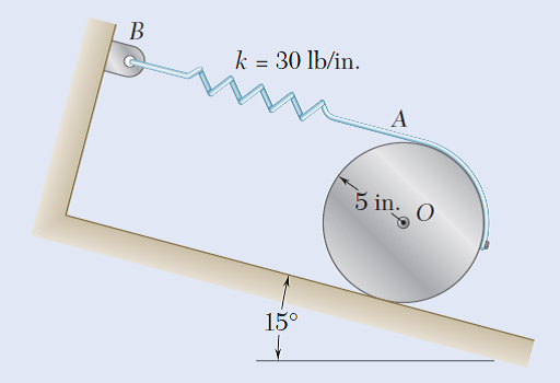 B
k = 30 lb/in.
%3D
5 in. O
15°
