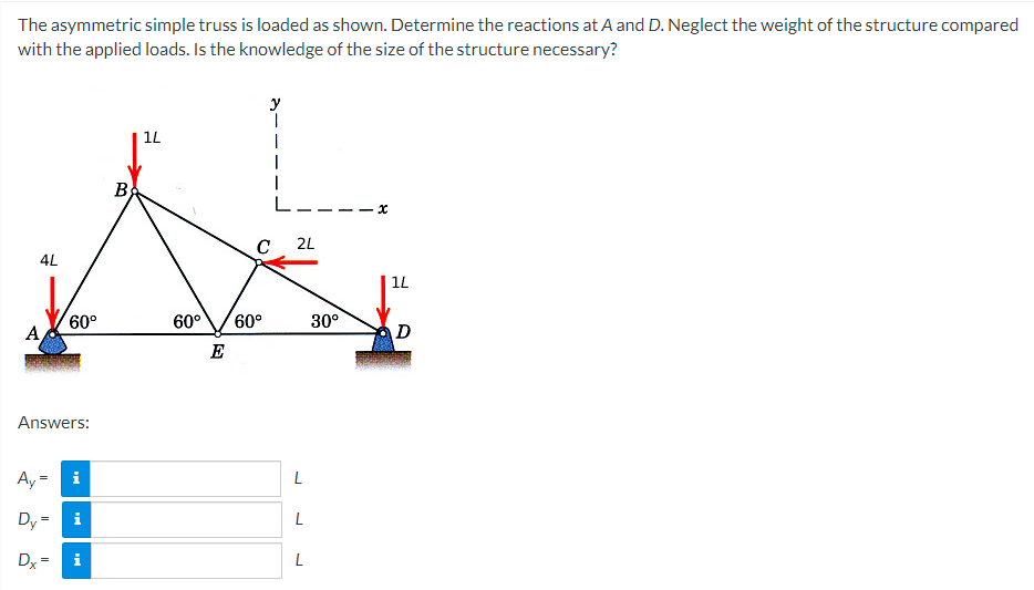 The asymmetric simple truss is loaded as shown. Determine the reactions at A and D. Neglect the weight of the structure compared
with the applied loads. Is the knowledge of the size of the structure necessary?
4L
A
60°
Answers:
Ay = i
Dy= i
Dx=
i
B
1L
y
1
C 2L
60° 60°
L
L
L
30°
x
1L
D