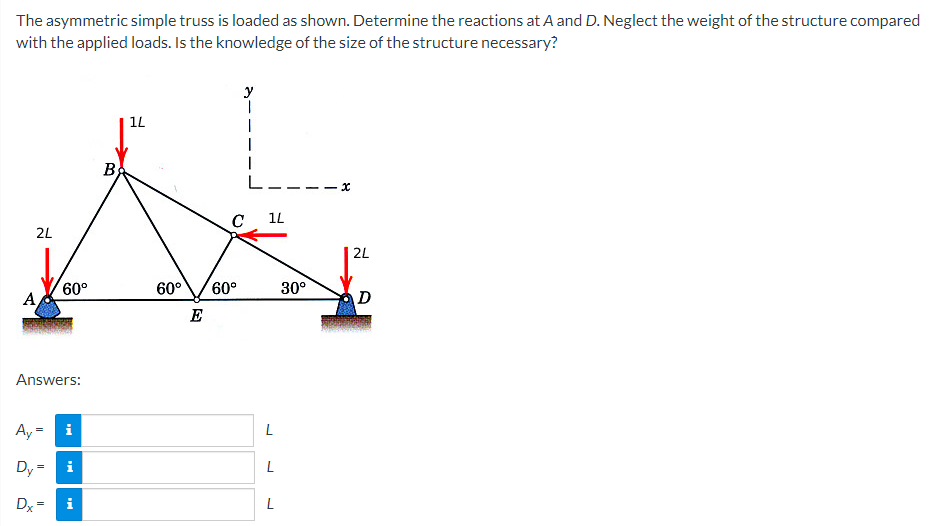 The asymmetric simple truss is loaded as shown. Determine the reactions at A and D. Neglect the weight of the structure compared
with the applied loads. Is the knowledge of the size of the structure necessary?
2L
A
60°
Answers:
Ay = i
Dy=
Dx=
i
i
B
1L
1
C 1L
60° 60°
E
L
L
L
30°
x
2L
D
