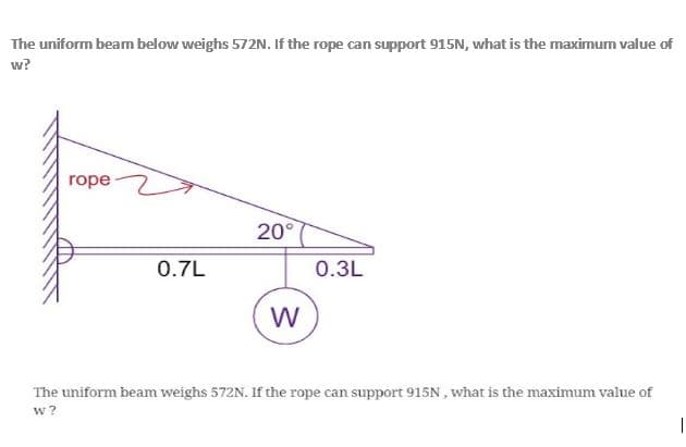 The uniform beam below weighs 572N. If the rope can support 915N, what is the maximum value of
w?
rope
20°
0.7L
0.3L
W
The uniform beam weighs 572N. If the rope can support 915N , what is the maximum value of
w ?
