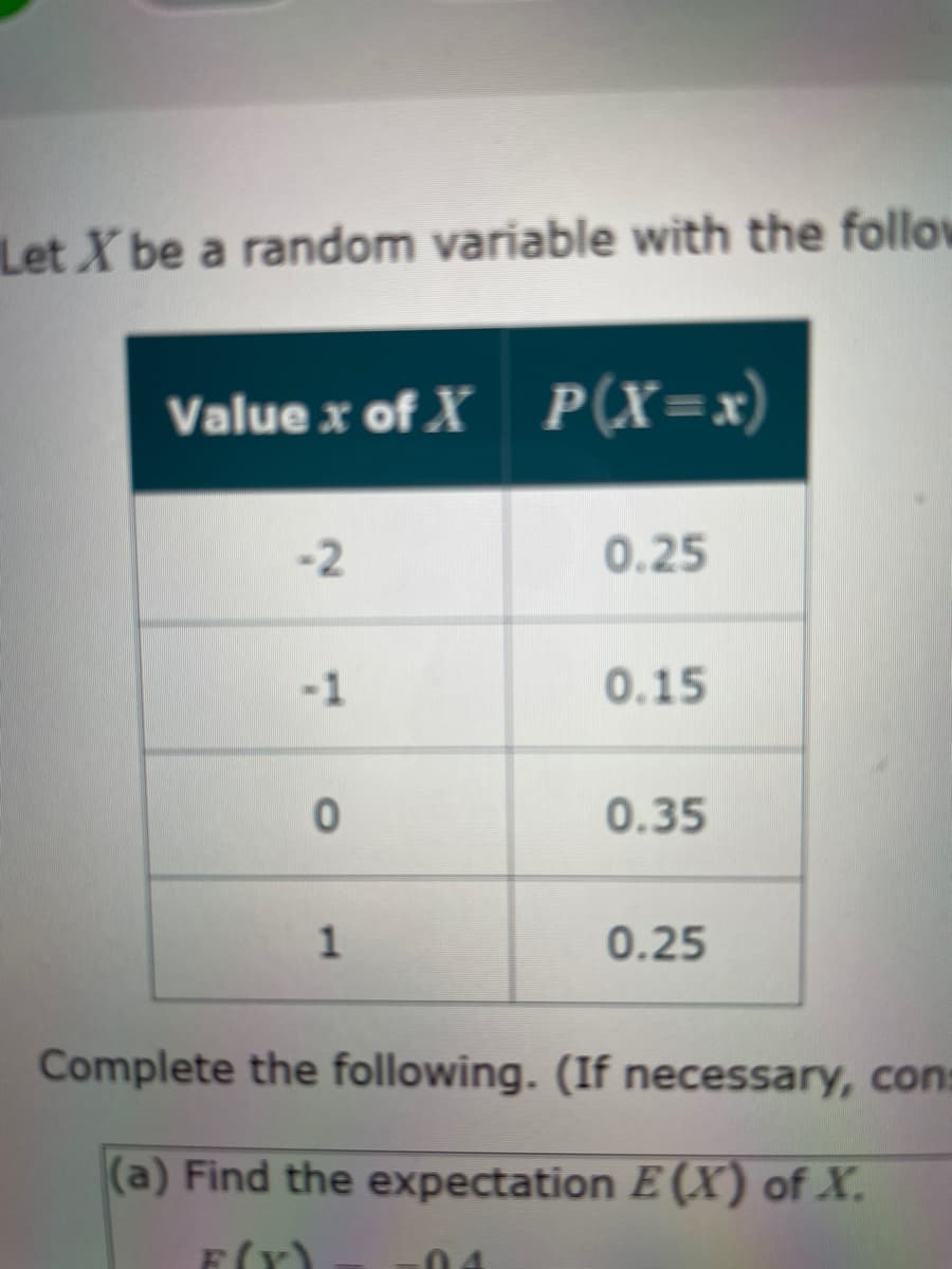 Let X be a random variable with the follow
Value x of X
P(X=x)
-2
0.25
-1
0.15
0.35
0.25
Complete the following. (If necessary, con:
(a) Find the expectation E (.X) of X.
E(Y)
1.
